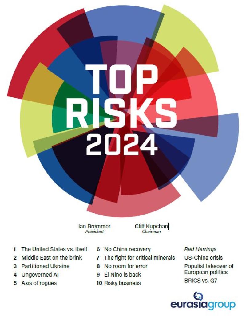 Top Risks for 2024