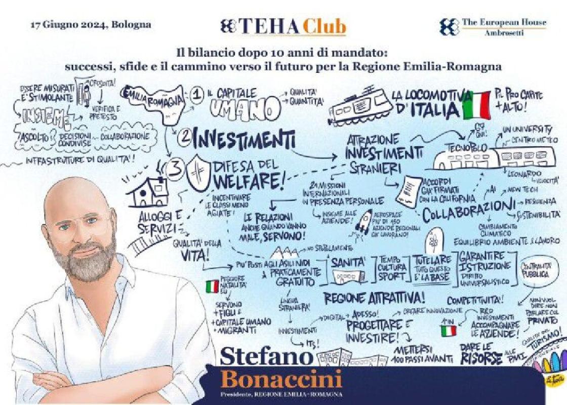 Il bilancio dopo 10 anni di mandato: successi, sfide e il cammino verso il futuro per la Regione Emilia-Romagna