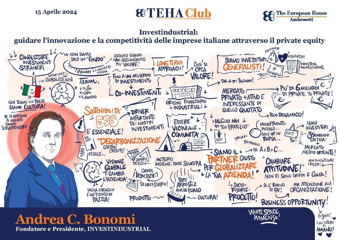 Investinduastrial: guidare l'innovazione e la competitività delle imprese italiane attraverso il private equity
